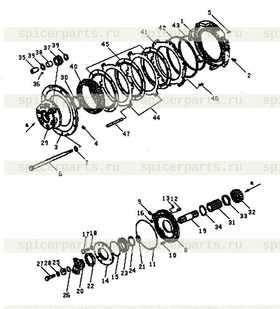 SPLINE